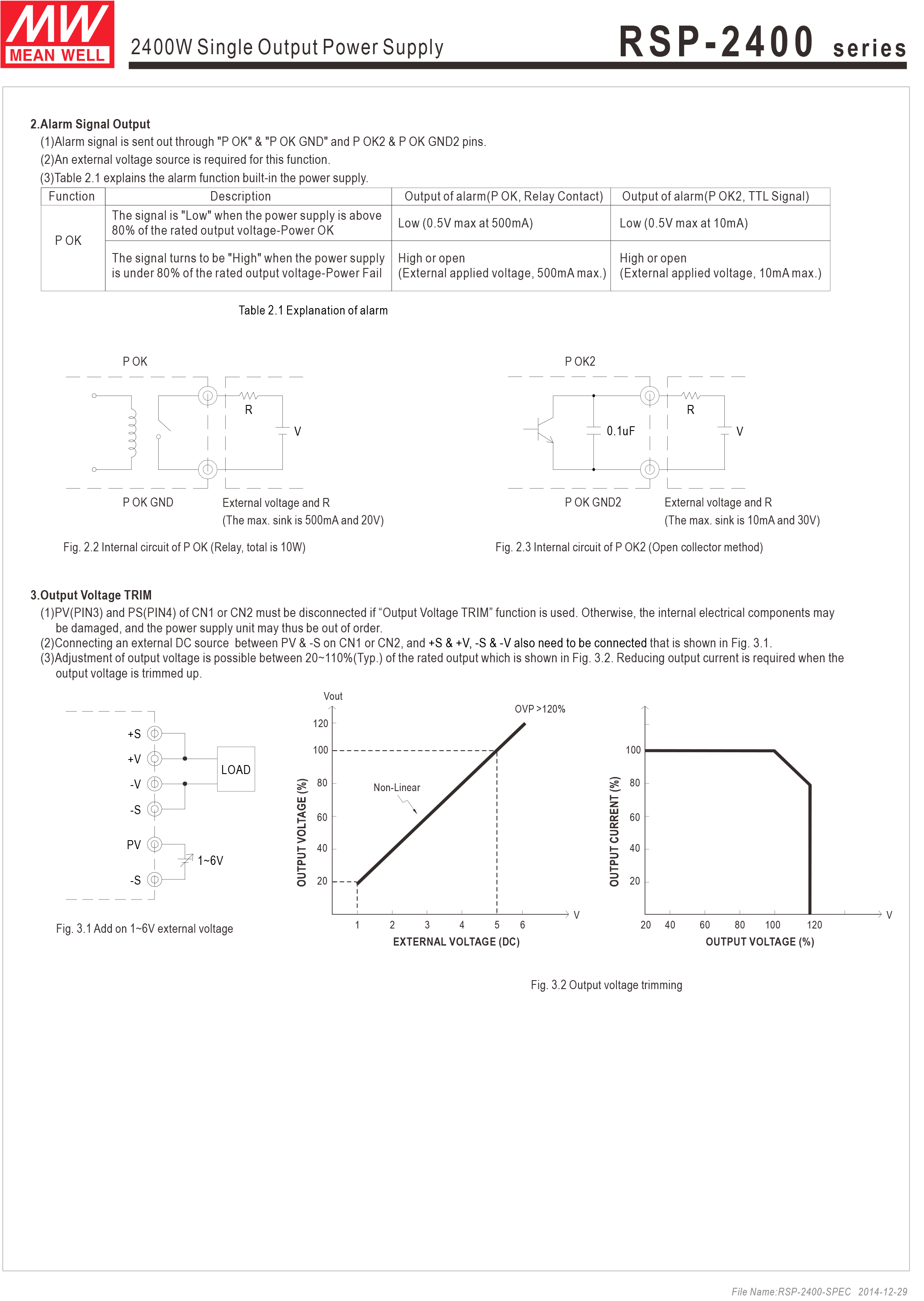 0mB9CC1z92