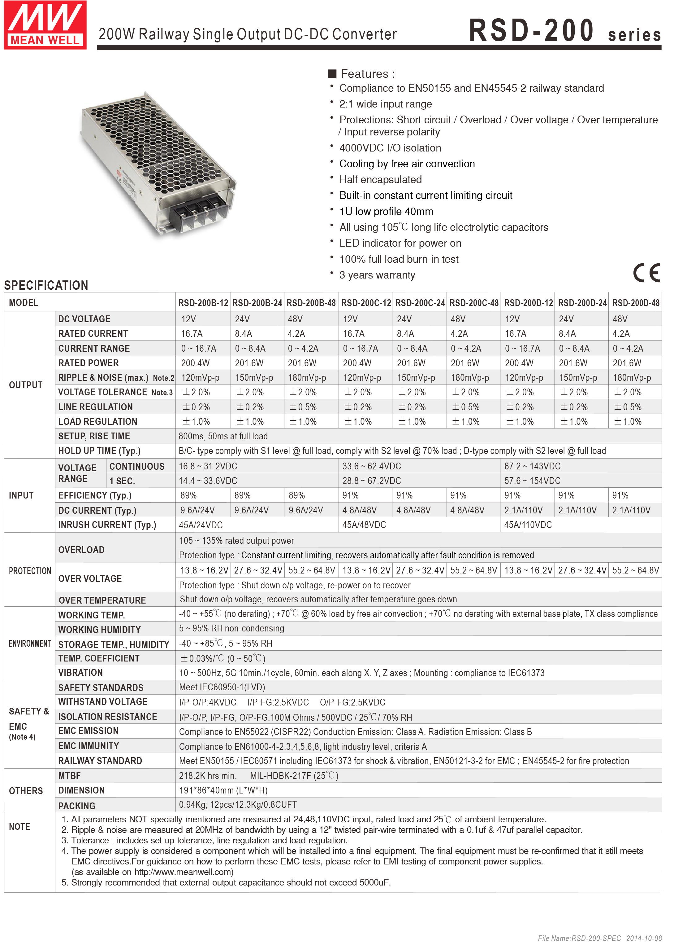 16qNN4SpI0