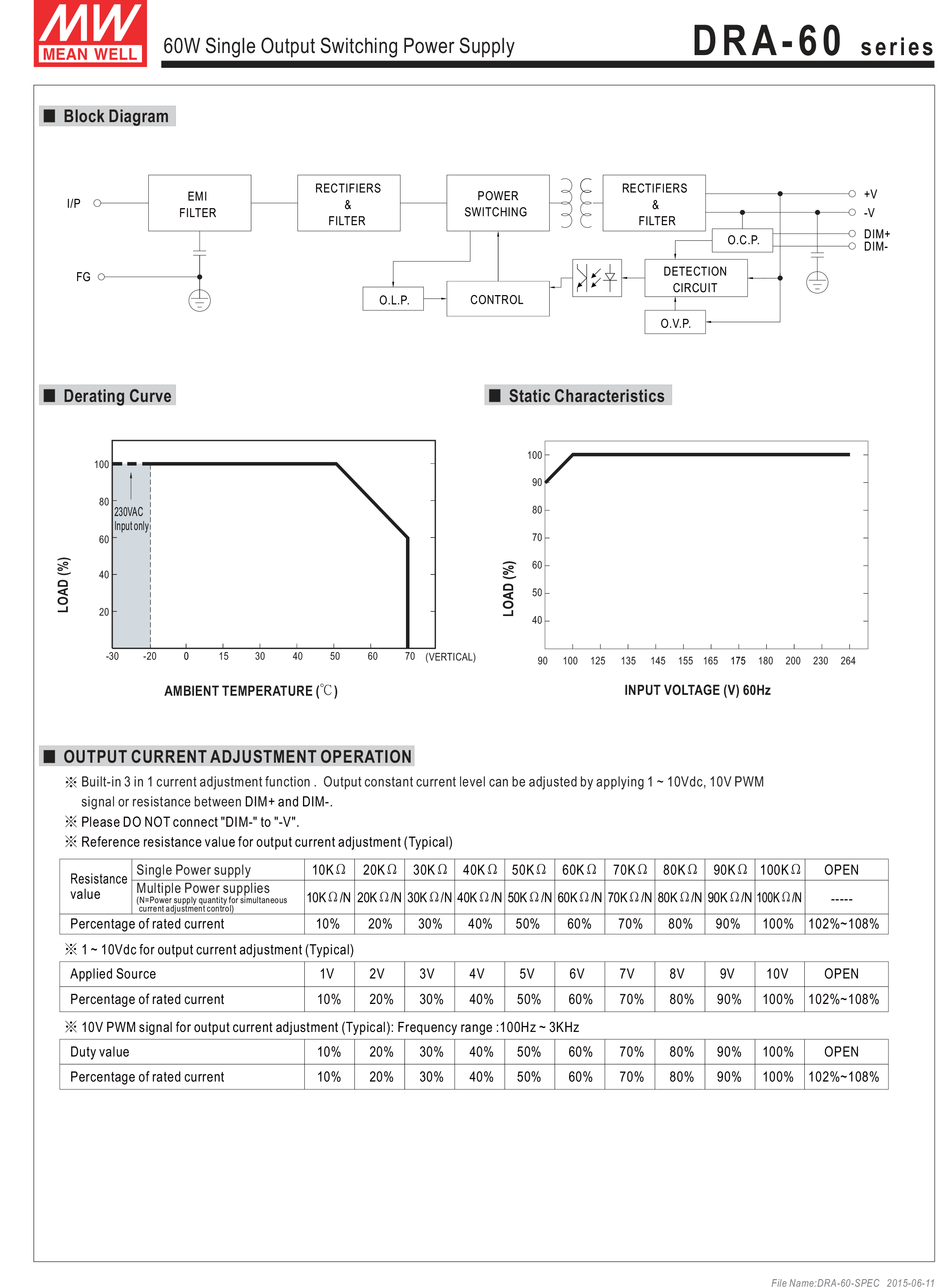 1RR3Z1v0vm