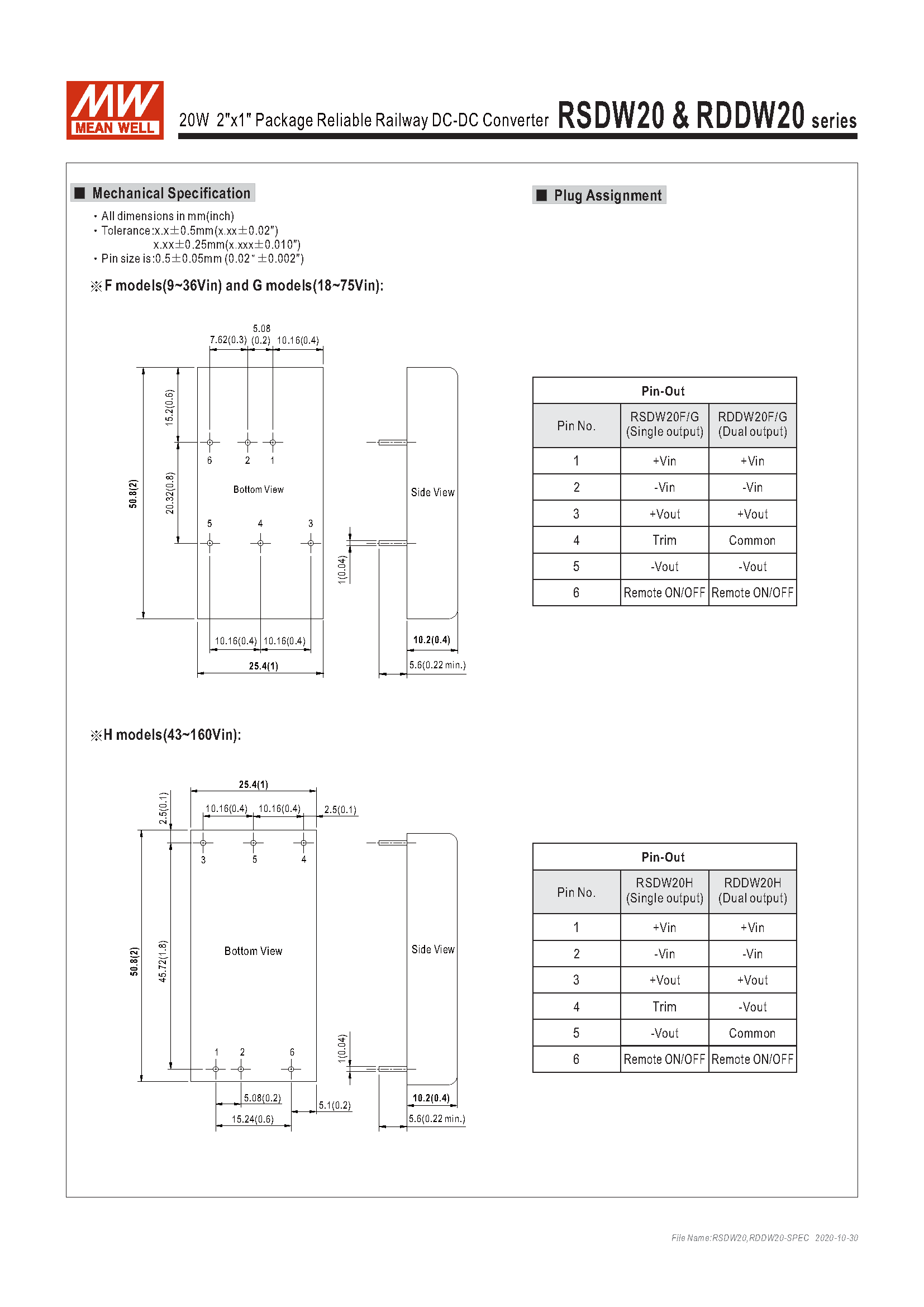 1SF920Hd3G