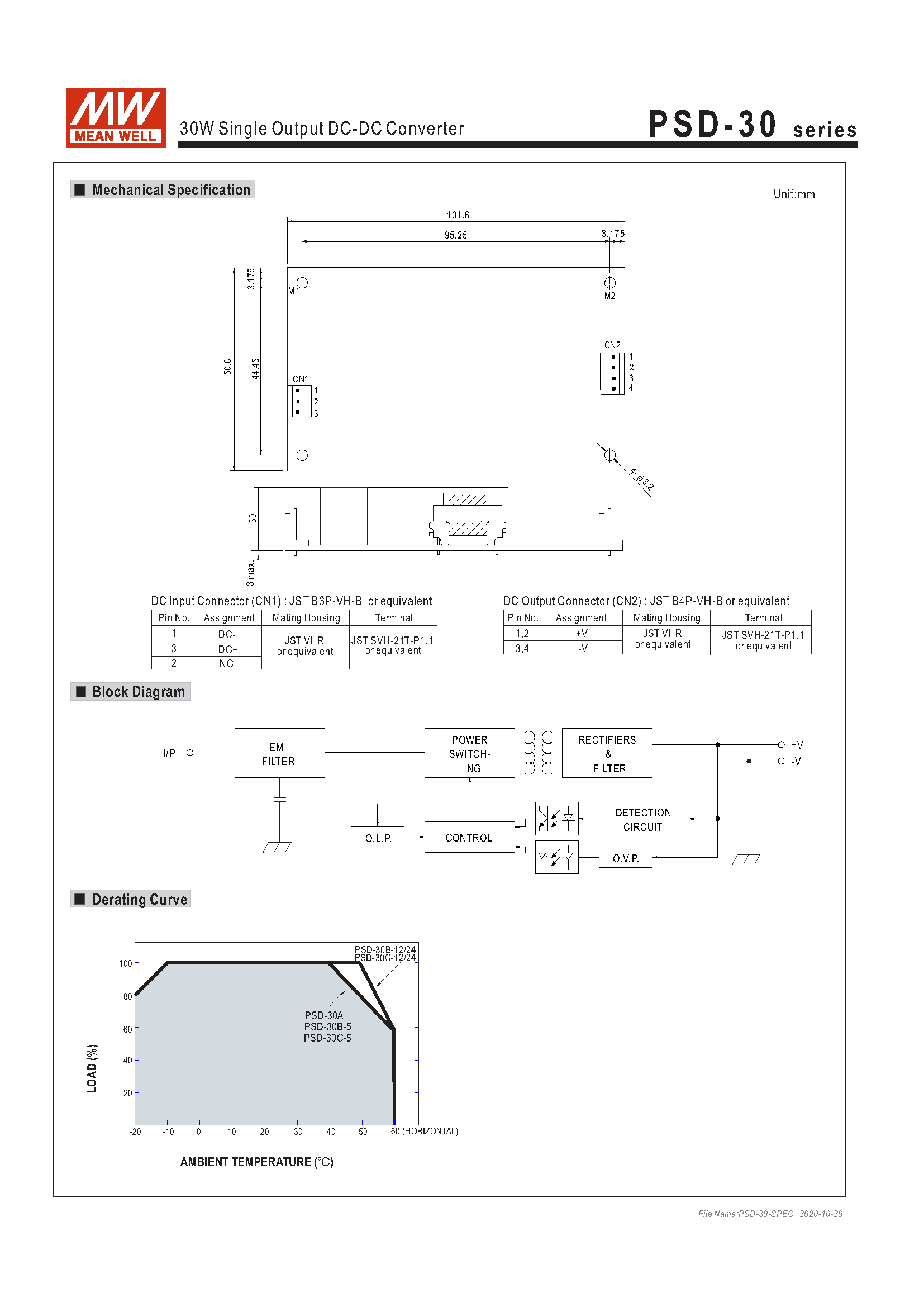 27Ux3CJU8K