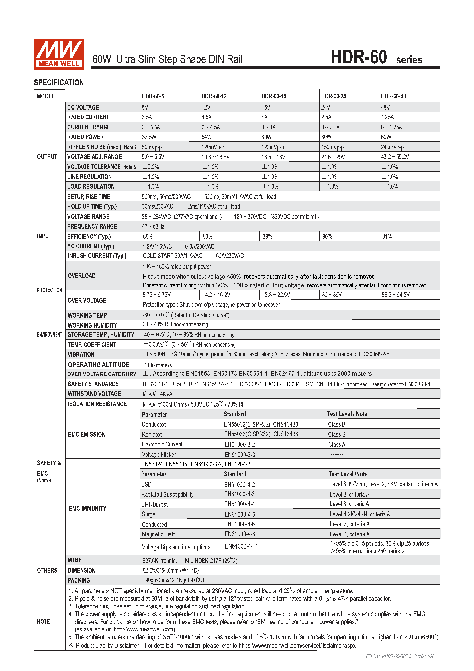 SMPS전문 쇼핑몰 에버웰텍