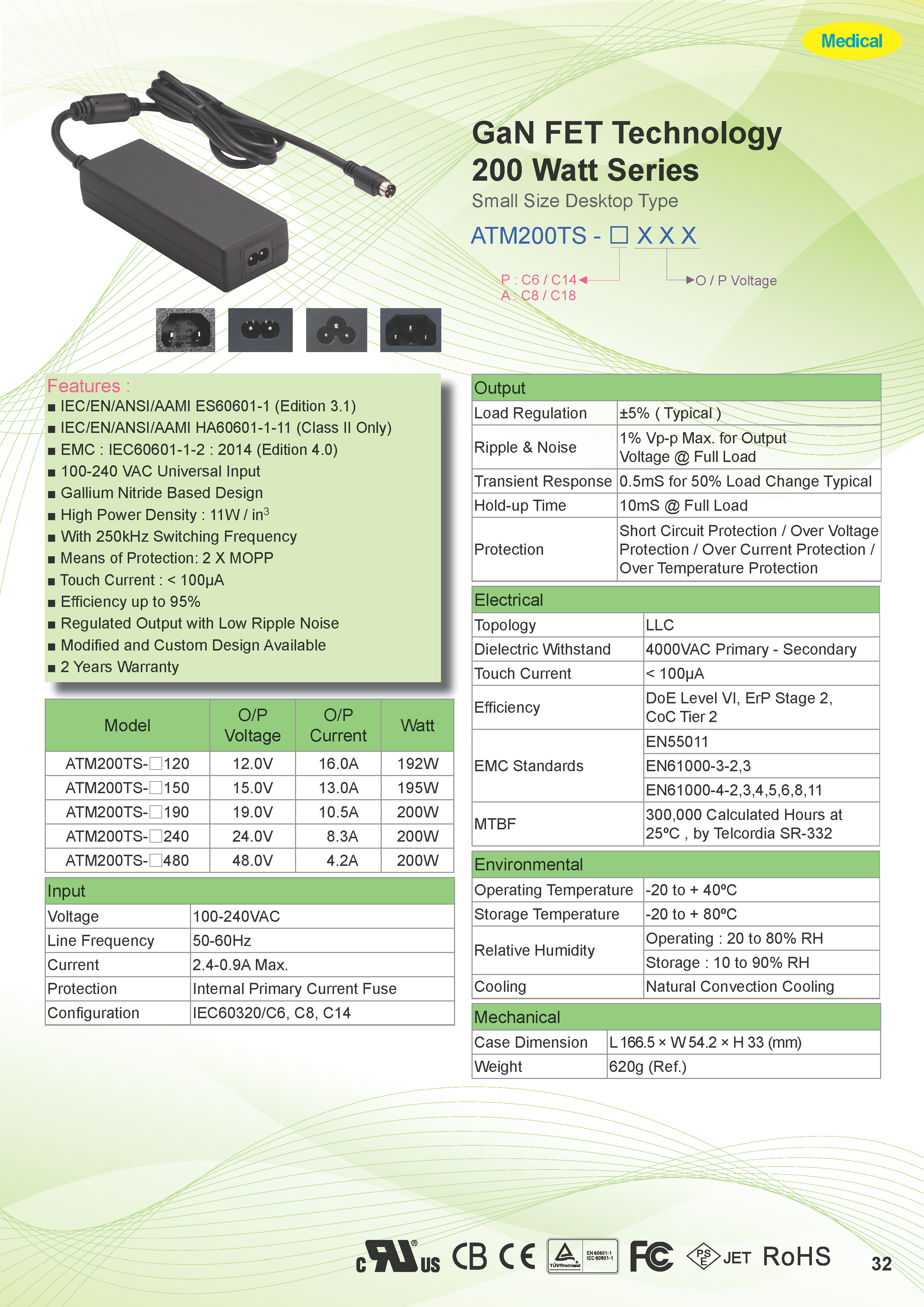 R7GCcK0ldR