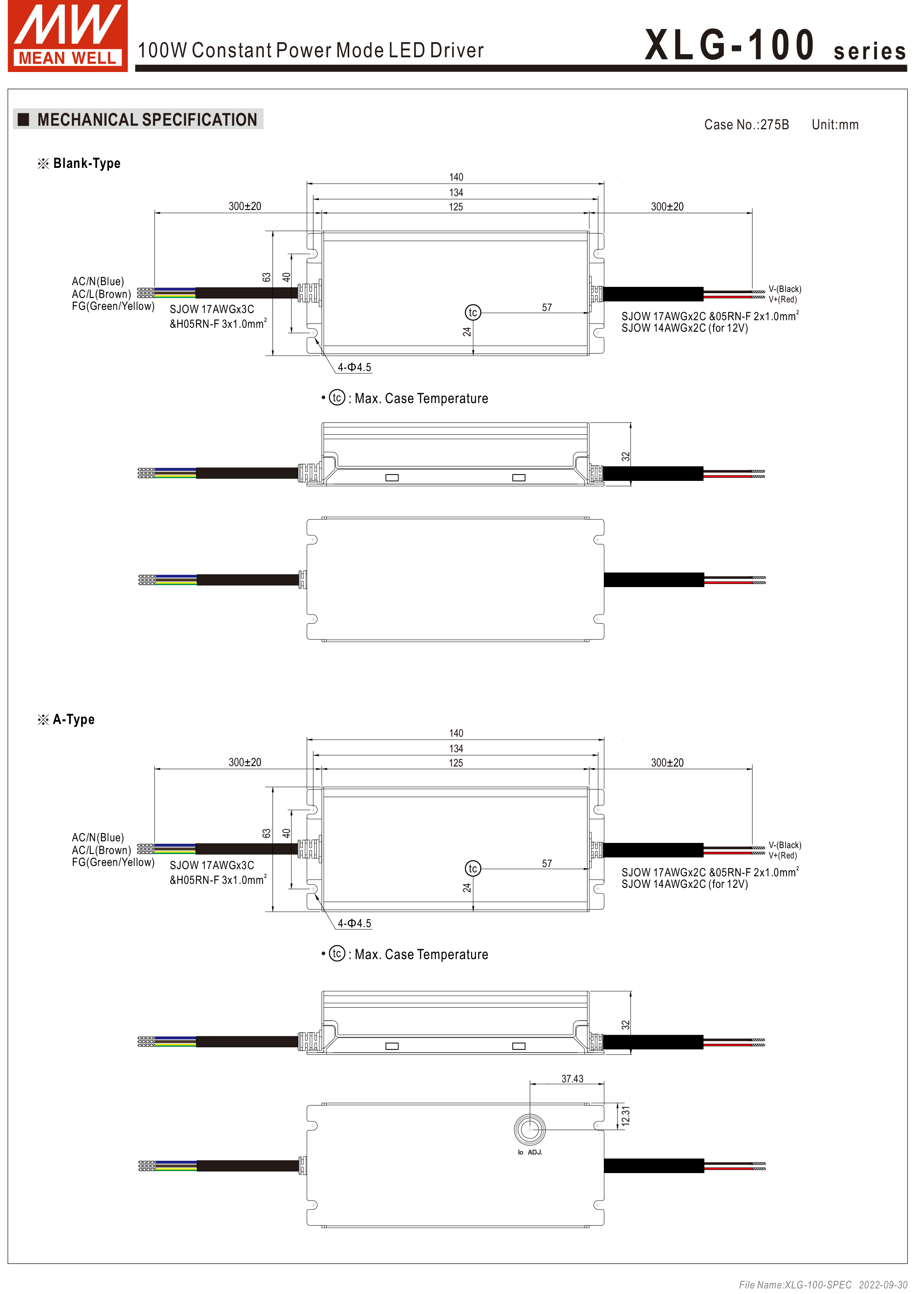 f7Gdd2SQDc