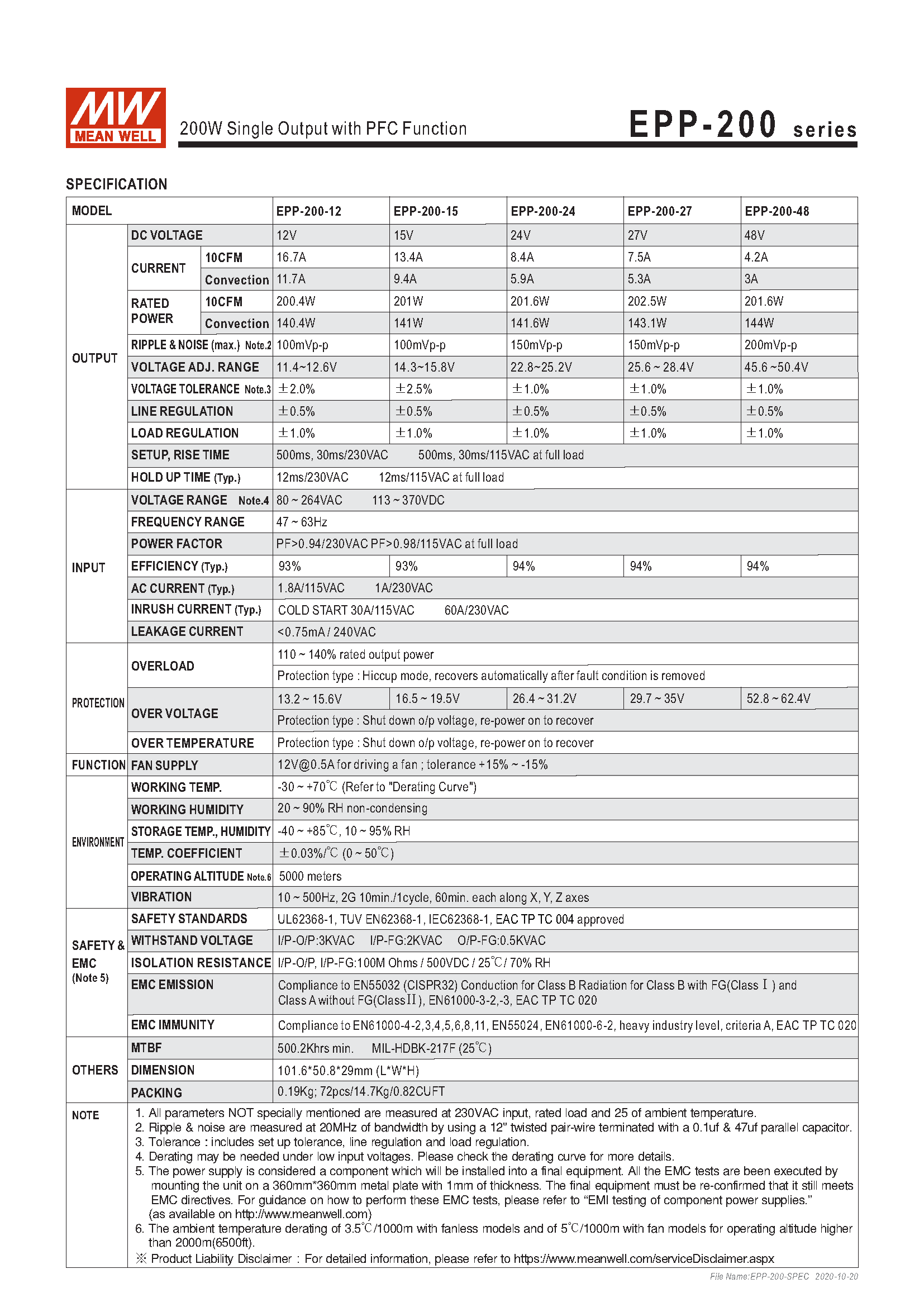 EPP-200-SPEC_페이지_2.png