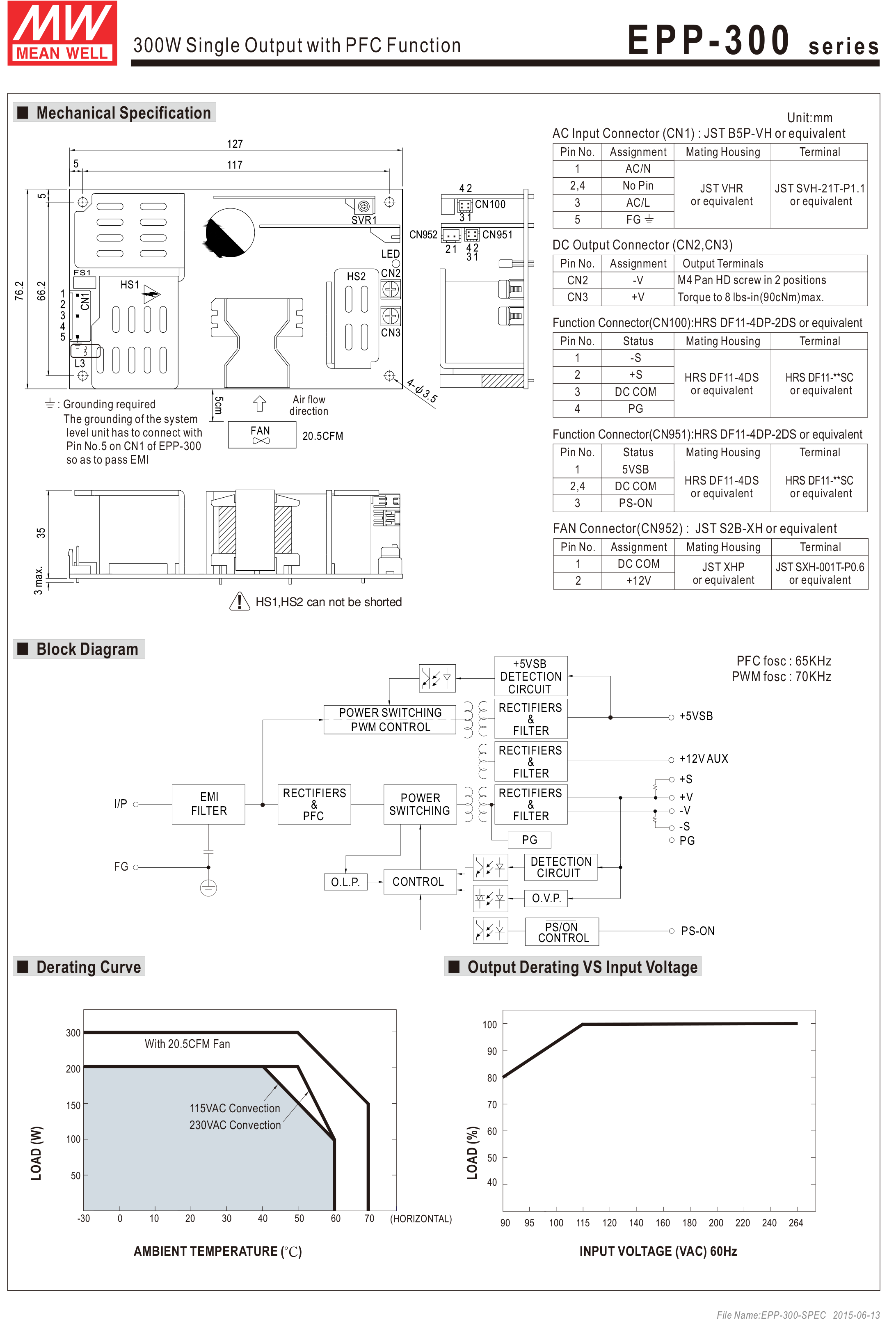 EPP-300-SPEC-2.png